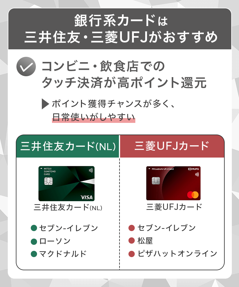 銀行系のおすすめカード