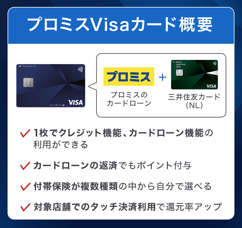 プロミスVisaカードの概要