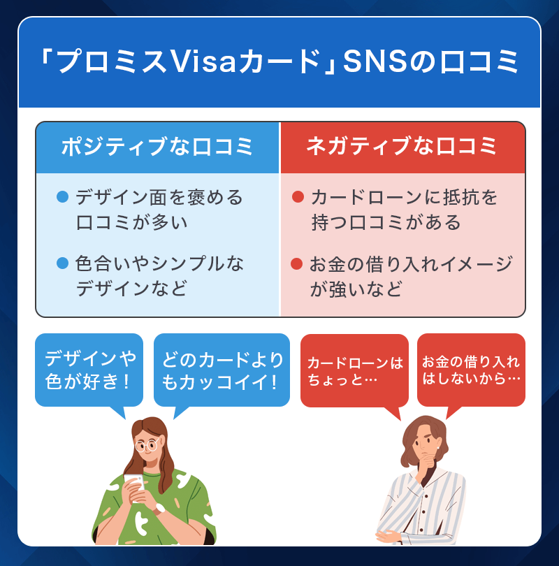 プロミスVisaカードのSNS口コミ