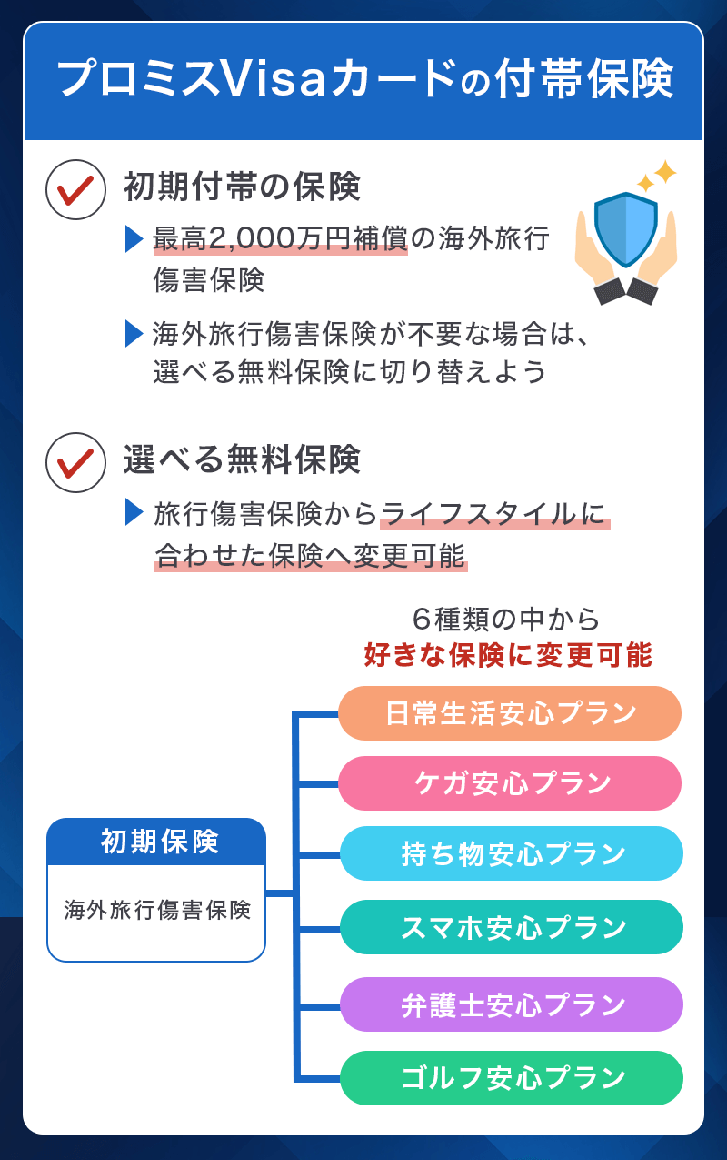 プロミスVisaカードの付帯保険