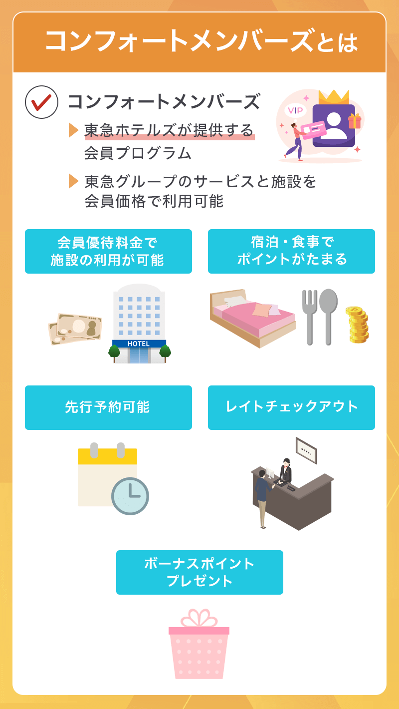 TOKYU CARD QlubQ JMBのコンフォートメンバーズとは