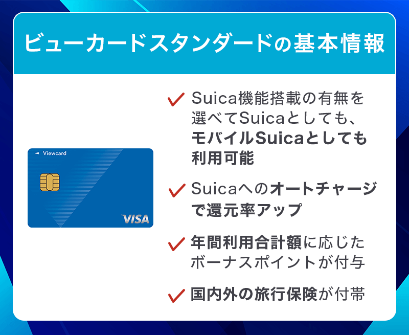 ビューカードスタンダードの基本情報