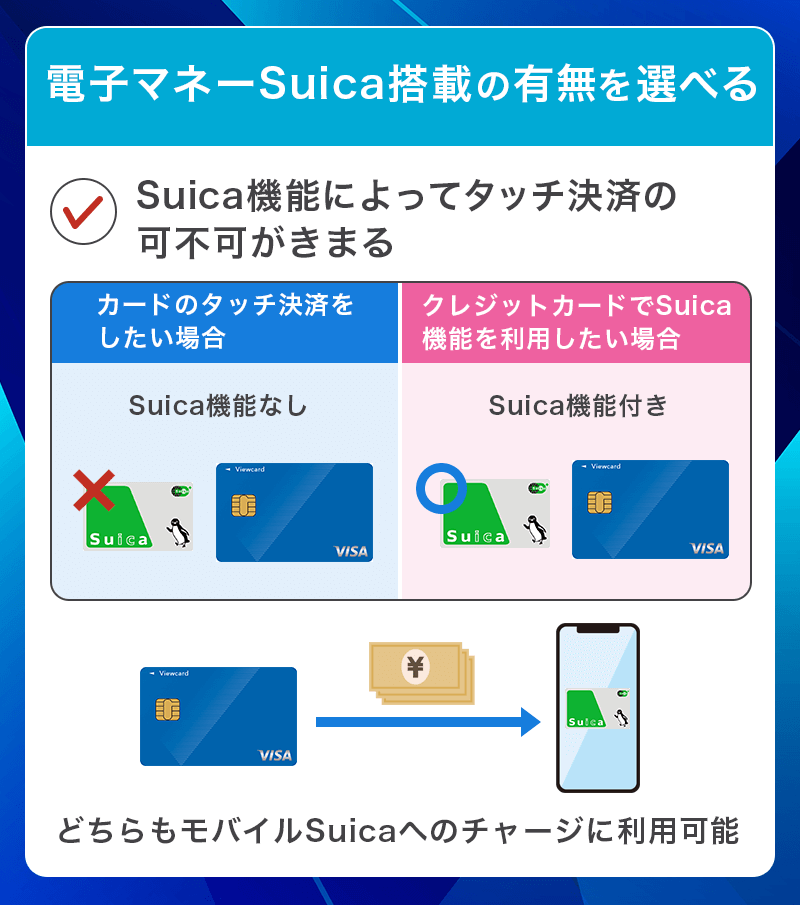 ビューカードスタンダードはSuicaの搭載有無が選べる