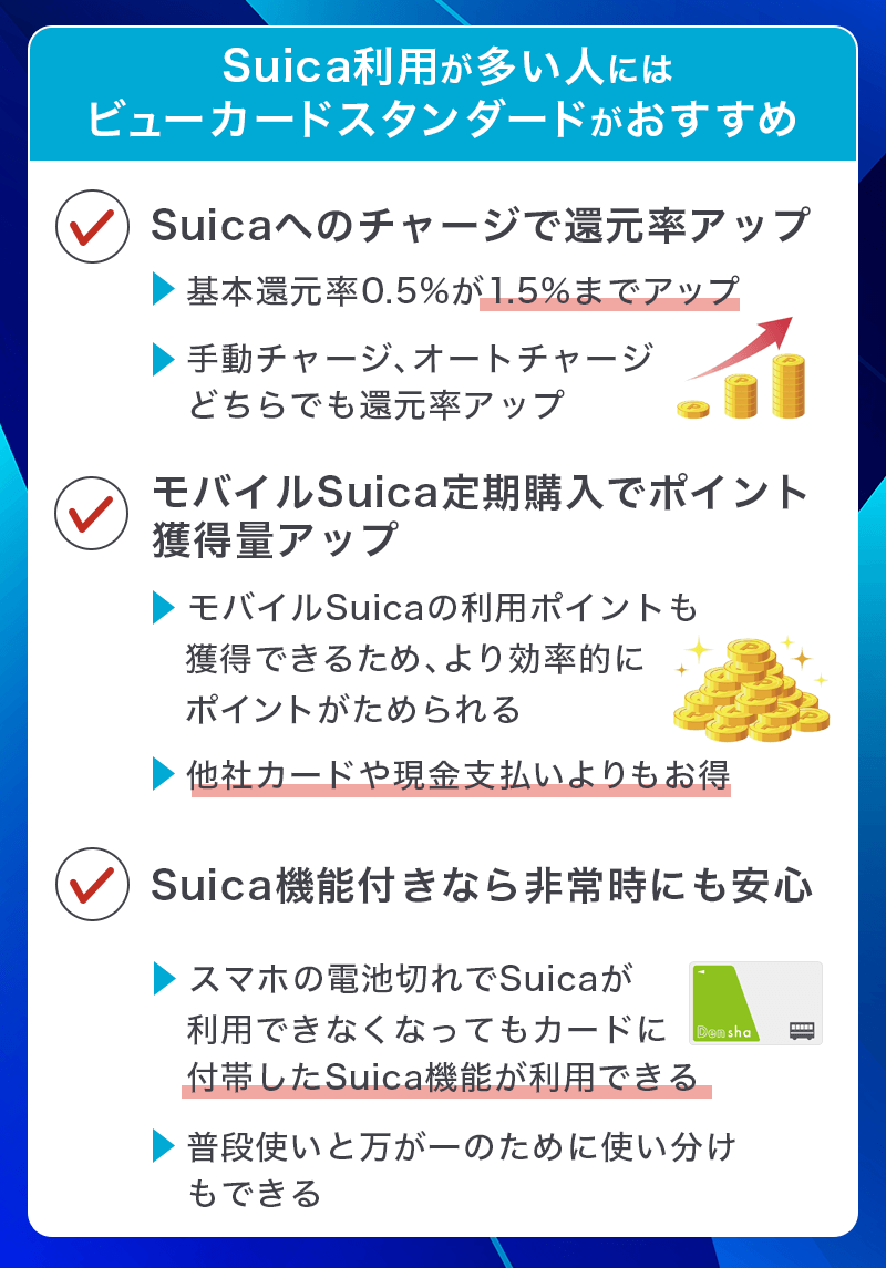 ビューカードスタンダードはどんな人におすすめ？