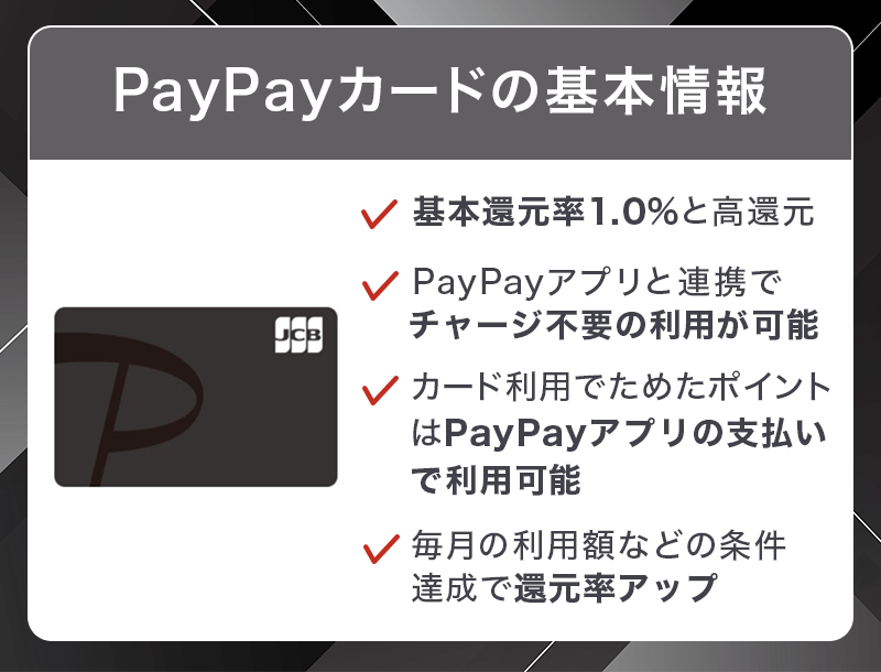 PayPayカードの基本情報