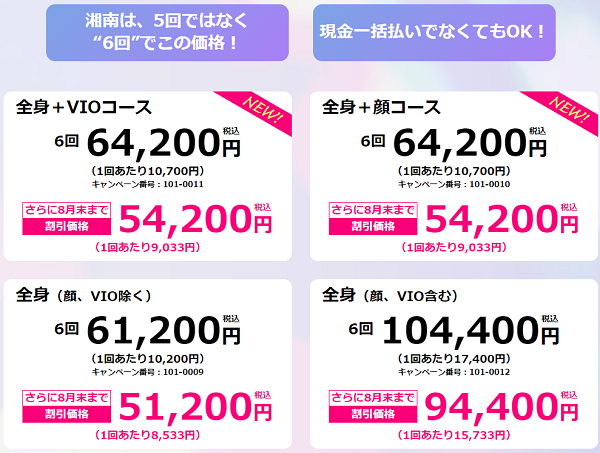 湘南美容クリニック 医療脱毛クリニック 料金プラン「全身脱毛コース」紹介画像