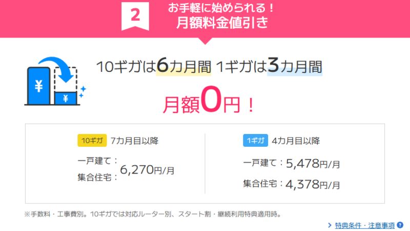 ビッグローブ光月額料金値引き特典