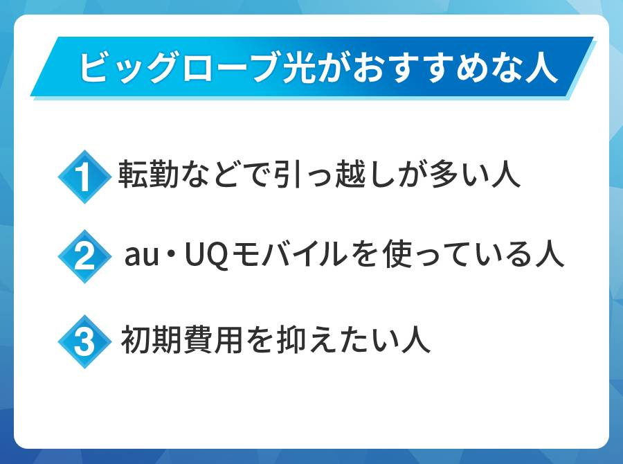 ビッグローブ光がおすすめな人はこんな人