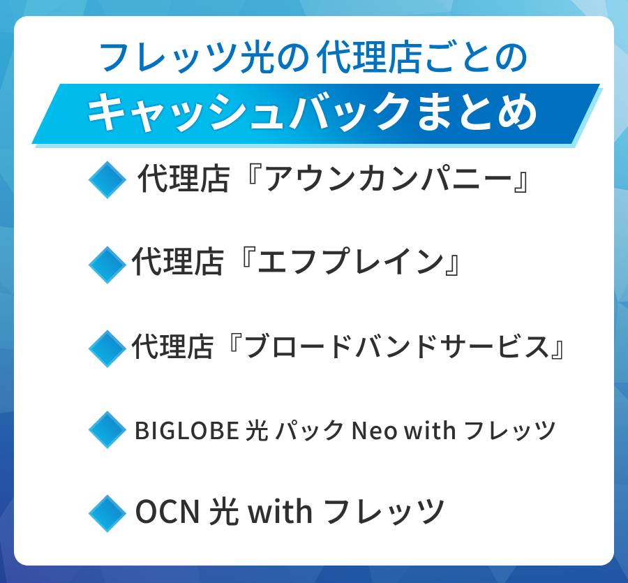 フレッツ光の代理店ごとのキャッシュバックまとめ