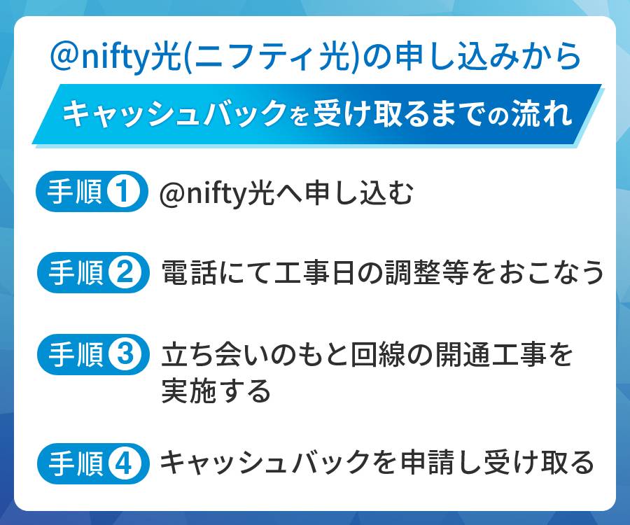 @nifty光の申し込みからキャッシュバックを受け取るまでの流れ
