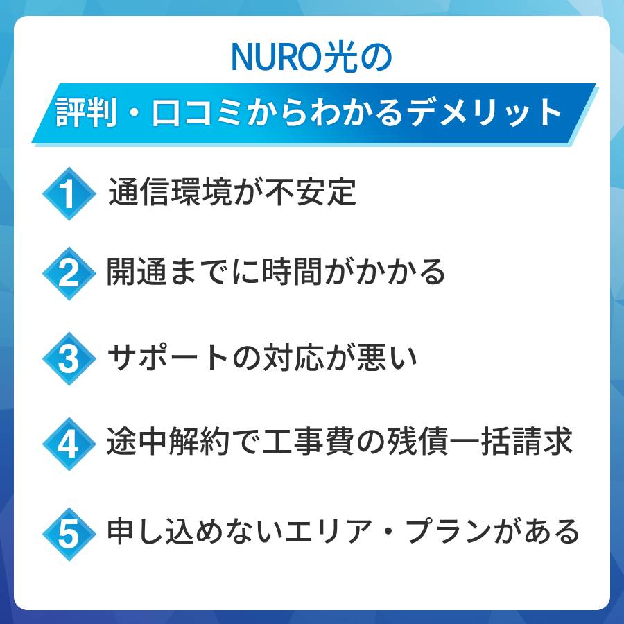 NURO光のデメリットは?