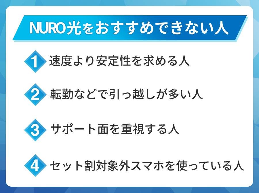 NURO光がおすすめではない人はこんな人