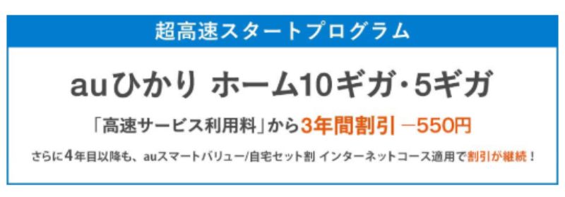 超高速スタートプログラムの画像