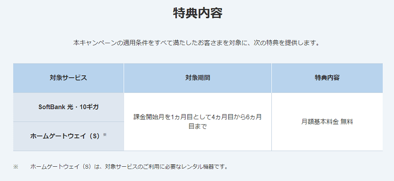 SoftBank 光・10ギガ もっとめちゃトク割