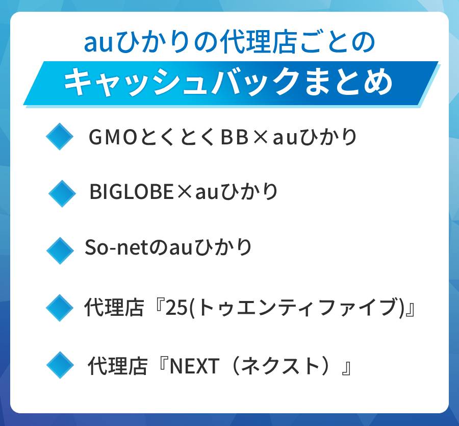 auひかりの代理店ごとのキャッシュバックまとめ