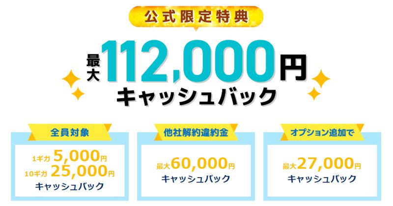 GMOとくとくBB光【公式限定特典】最大112,000円キャッシュバック