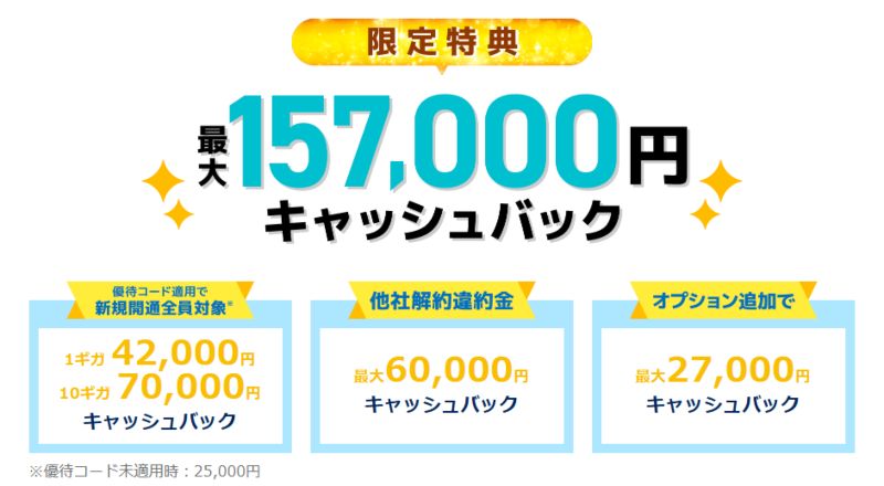 GMOとくとくBB光【特設サイト】鬼安キャンペーン