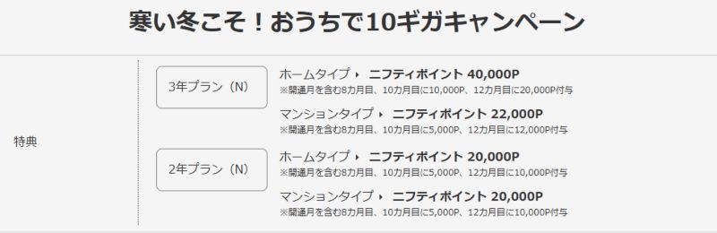 寒い冬こそ！おうちで10ギガキャンペーン