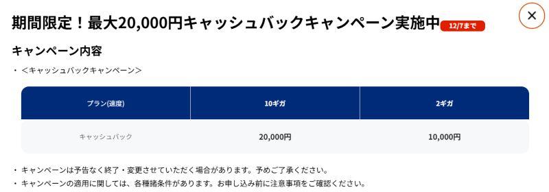 NURO光期間限定!最大20,000円キャッシュバックキャンペーン