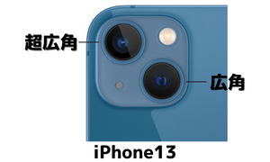 iPhone13のカメラ