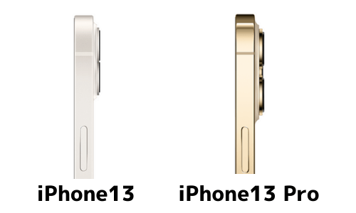 iPhone13のフレーム比較