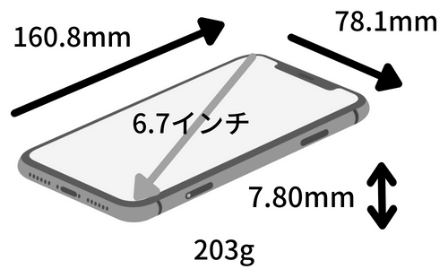 iPhone14(Plus/Pro/Max)のサイズ・重さまとめ!歴代iPhoneとの比較も│スマートフォンPLUS