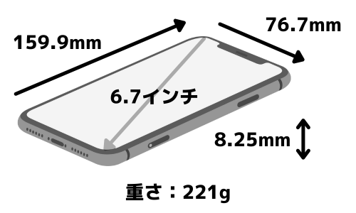 iPhone15 Ultraのサイズ・ディスプレイサイズ・重さ