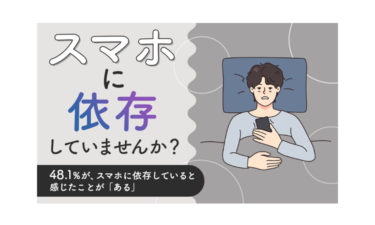 【スマホに依存していませんか？】48.1％が、スマホに依存していると感じたことが「ある」