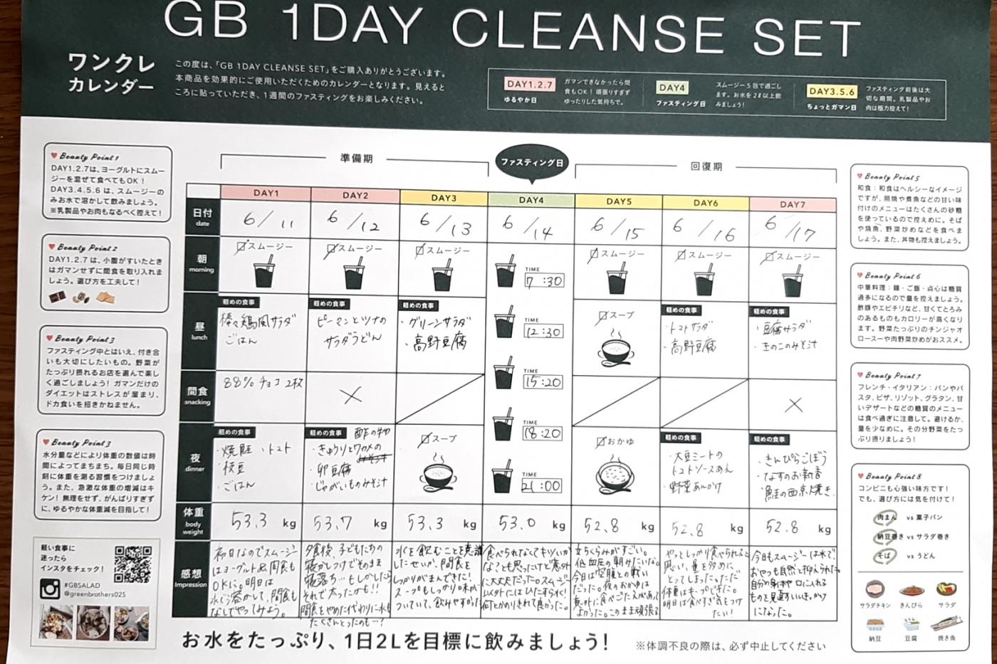 配送日指定可 新品 GB 1DAY ファスティング クレンズセット - 通販